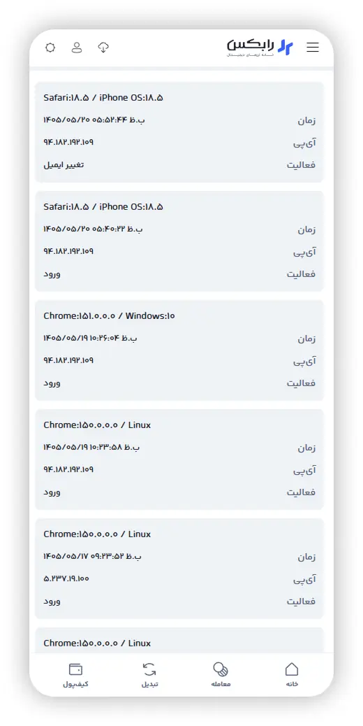 فهرست IPهای ورود و تاریخچه فعالیت حساب رابکس